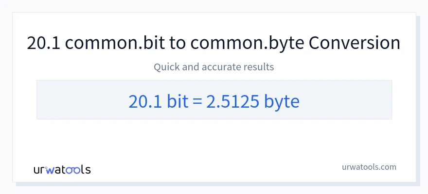 20.1 Bits에서 Bytes으로의 변환
