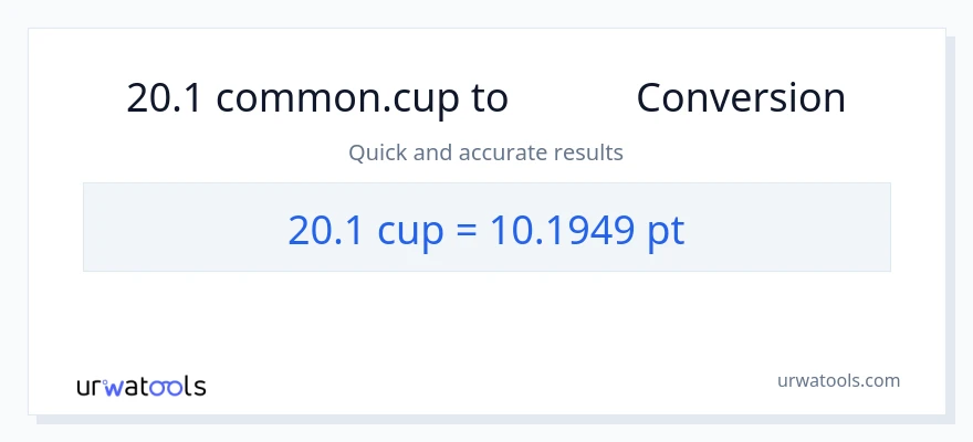 تبدیل 20.1 فنجان‌ها به Pints