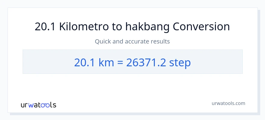 20.1 Kilometro patungong mga hakbang na conversion