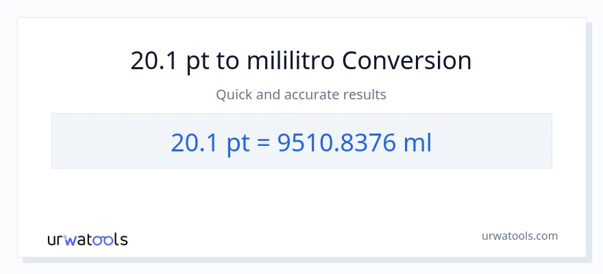 20.1 Pints patungong mga mililitro na conversion