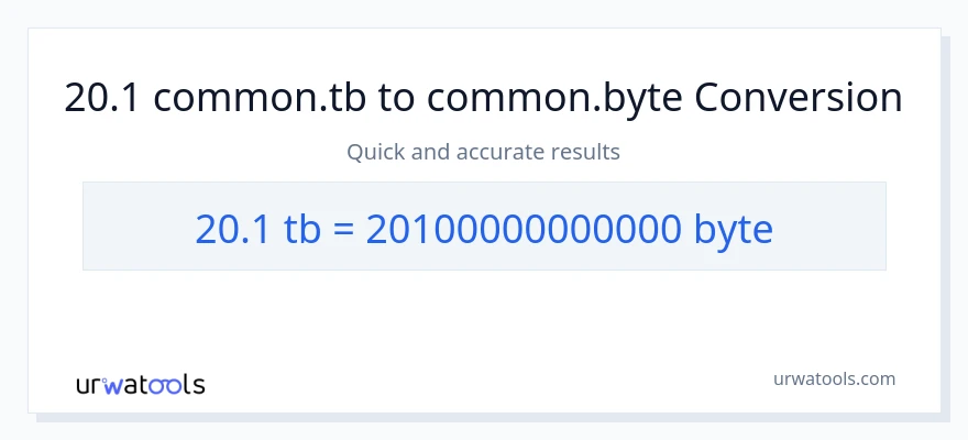 20.1 Terabytes patungong Bytes na conversion