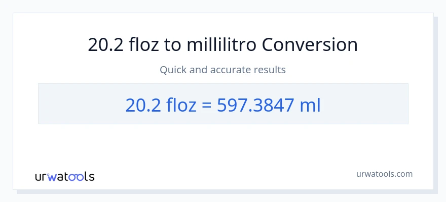 Conversione da 20.2 once fluide a millilitri