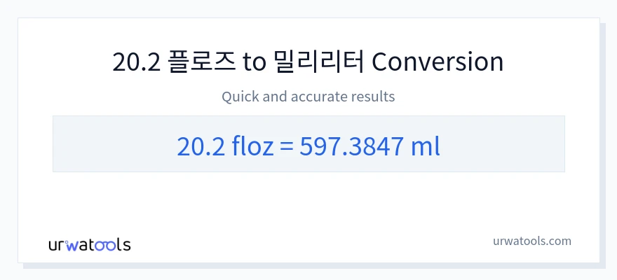 20.2 액량 온스에서 밀리리터으로의 변환