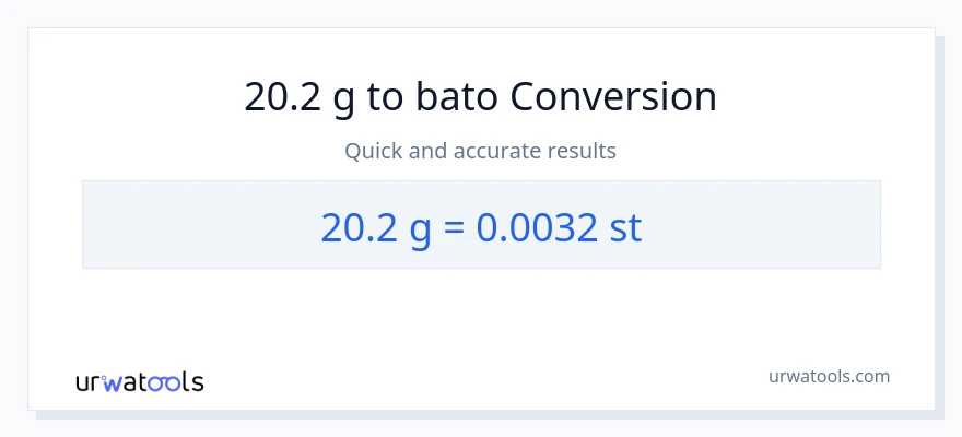 20.2 Gramo patungong Mga bato na conversion