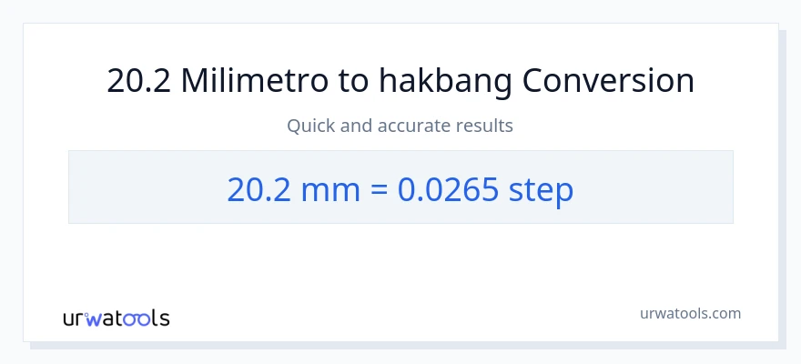 20.2 milimetro patungong mga hakbang na conversion