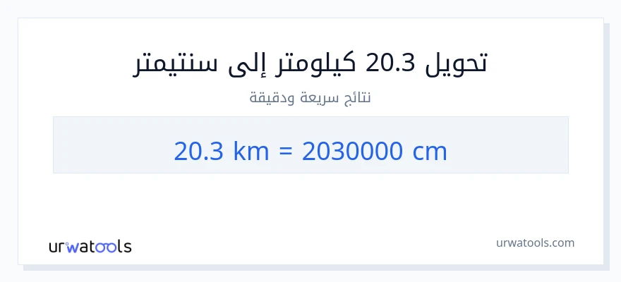 التحويل من 20.3 كيلومترات إلى سنتيمترات