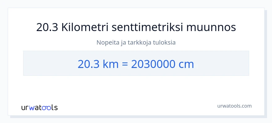20.3 kilometrejä - Senttimetrit muunnos