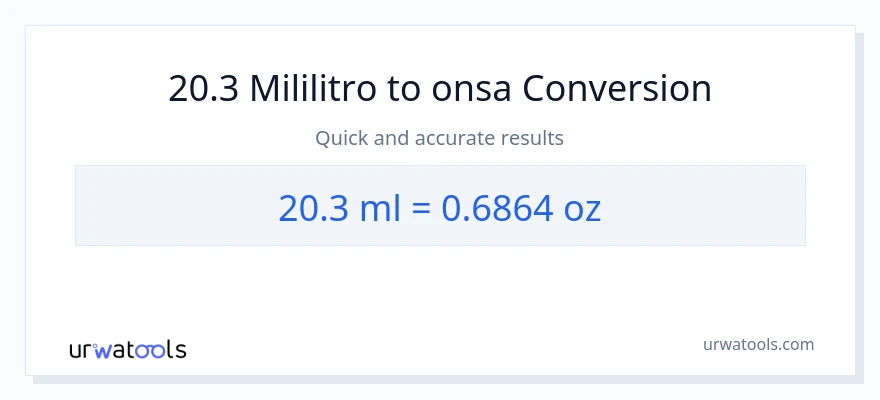 20.3 mga mililitro patungong Mga onsa na conversion