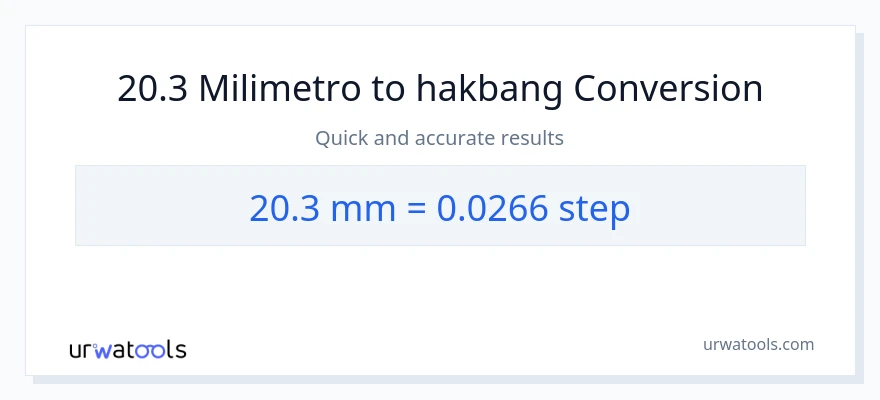 20.3 milimetro patungong mga hakbang na conversion