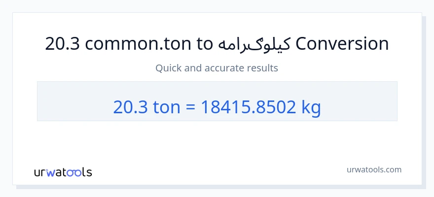 20.3 Tons ته کیلوګرامه بدلون