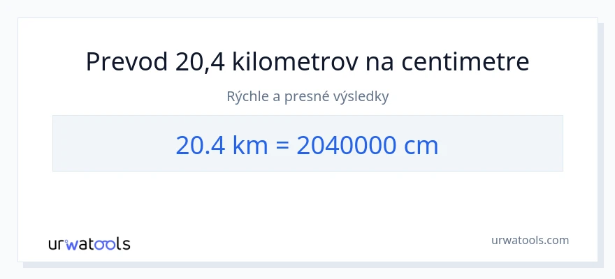Konverzia z kilometre na Centimetre: 20.4