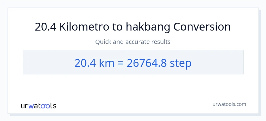 20.4 Kilometro patungong mga hakbang na conversion