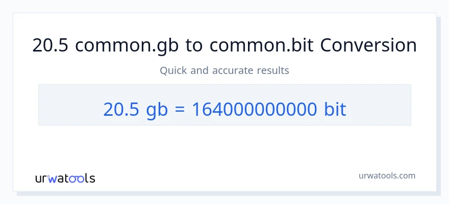 التحويل من 20.5 Gigabytes إلى Bits