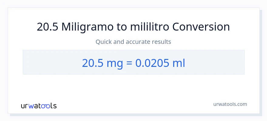 20.5 miligramo patungong mga mililitro na conversion