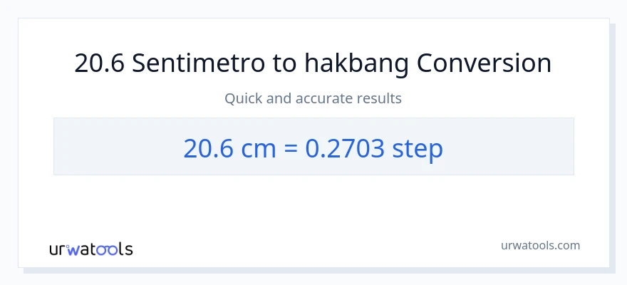 20.6 Mga Sentimetro patungong mga hakbang na conversion