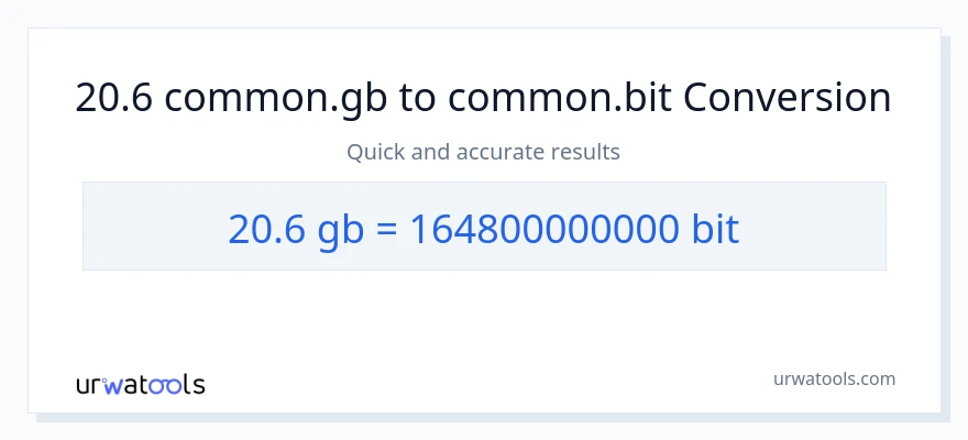 การแปลง 20.6 Gigabytes เป็น Bits
