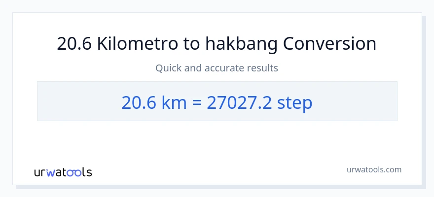 20.6 Kilometro patungong mga hakbang na conversion