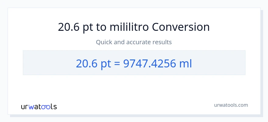 20.6 Pints patungong mga mililitro na conversion