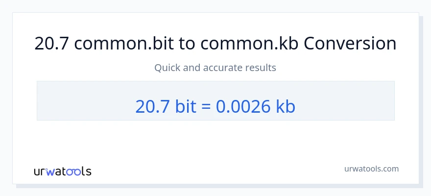 20.7 Bits ته Kilobytes بدلون