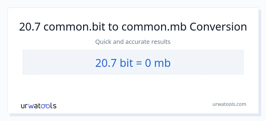 20.7 Bits నుండి Megabytes కు మార్పిడి