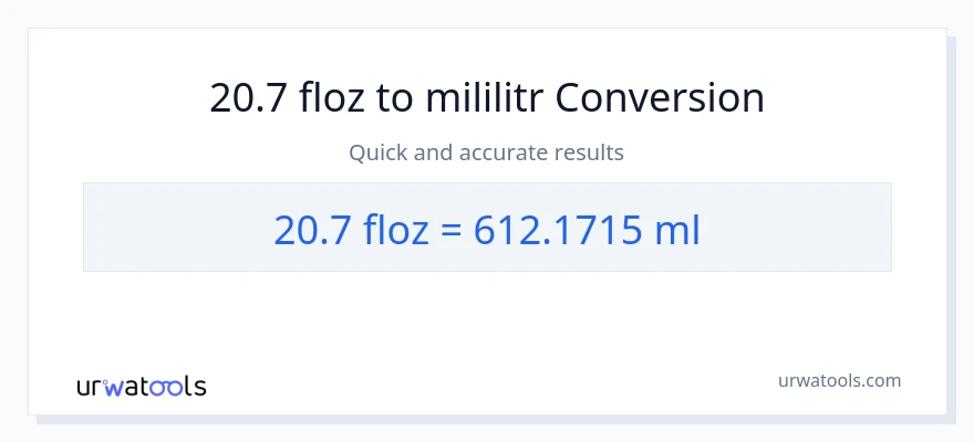 Konverze z tekuté unce na mililitrů: 20.7
