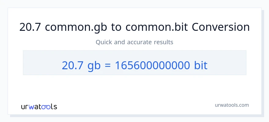 التحويل من 20.7 Gigabytes إلى Bits