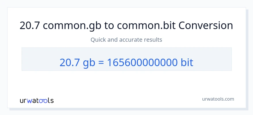 20.7 Gigabytes ته Bits بدلون