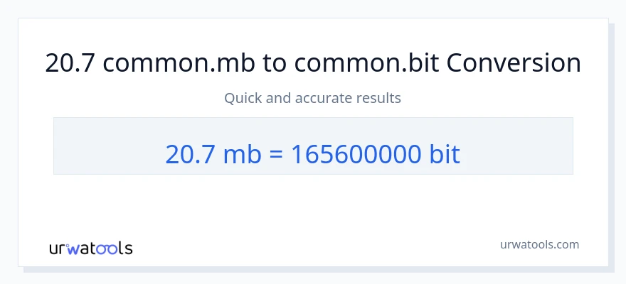 20.7 Megabytes ته Bits بدلون