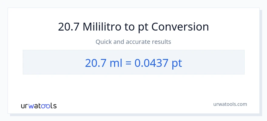 20.7 mga mililitro patungong Pints na conversion