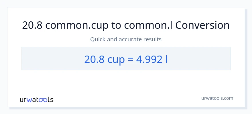 Conversió de 20.8 tasses a Liters