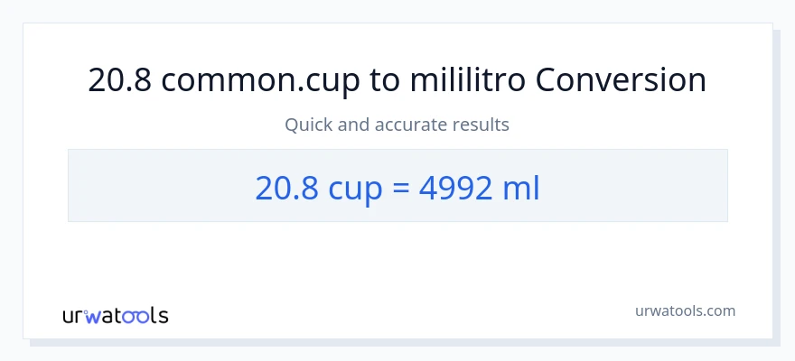 20.8 mga tasa patungong mga mililitro na conversion