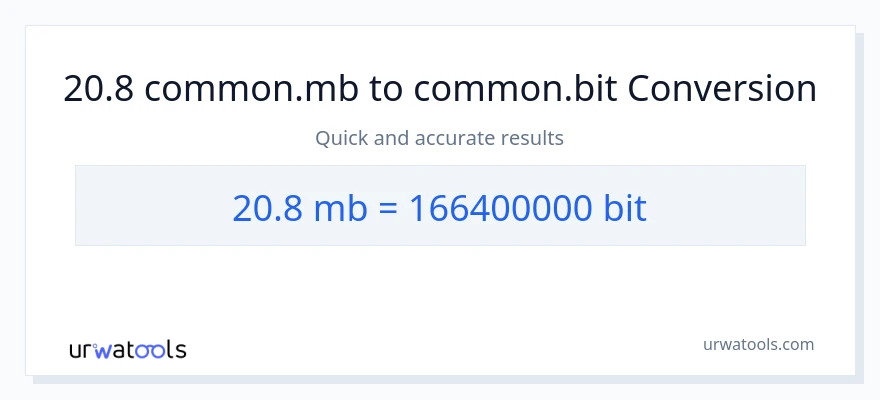 20.8 Megabytes ರಿಂದ Bits ಪರಿವರ್ತನೆ