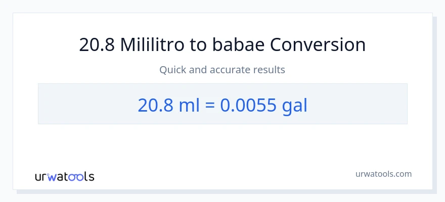 20.8 mga mililitro patungong Mga galon na conversion