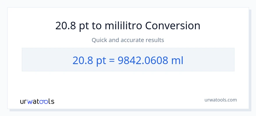 20.8 Pints patungong mga mililitro na conversion