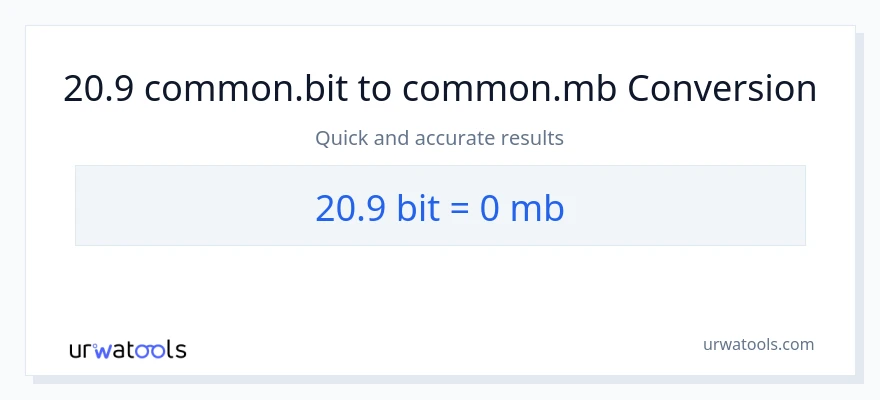 تبدیل 20.9 Bits به Megabytes