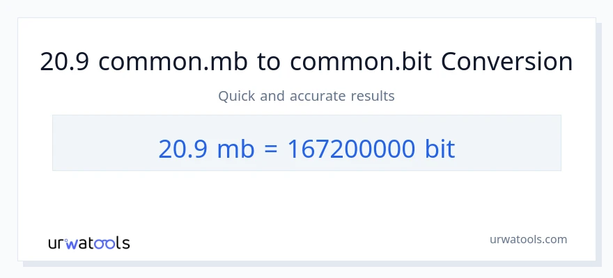 التحويل من 20.9 Megabytes إلى Bits