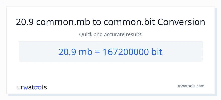 Konverze z Megabytes na Bits: 20.9