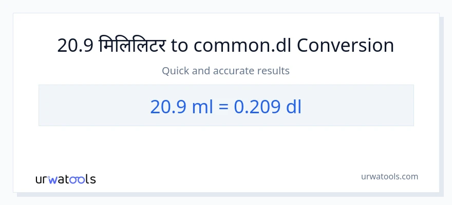 20.9 मिलिलिटर बाट Dls सम्म रूपान्तरण