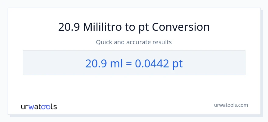 20.9 mga mililitro patungong Pints na conversion