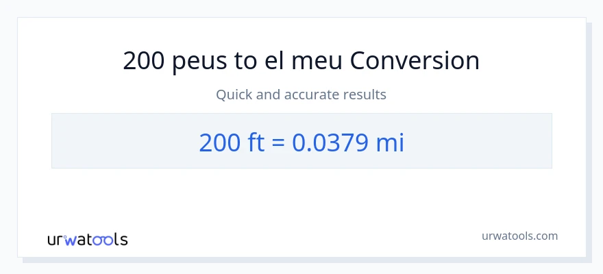 Conversió de 200 Peus a milles