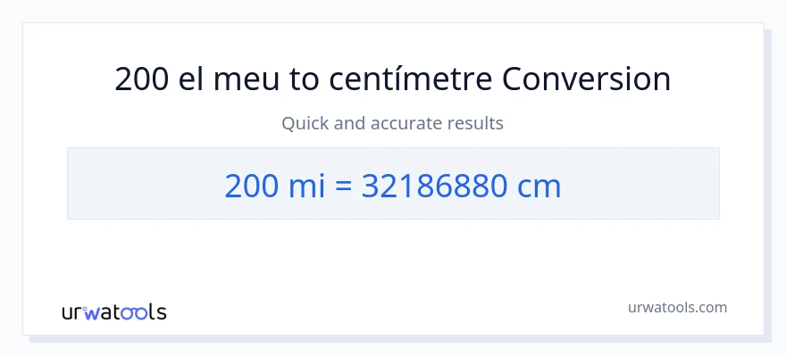 Conversió de 200 milles a Centímetres