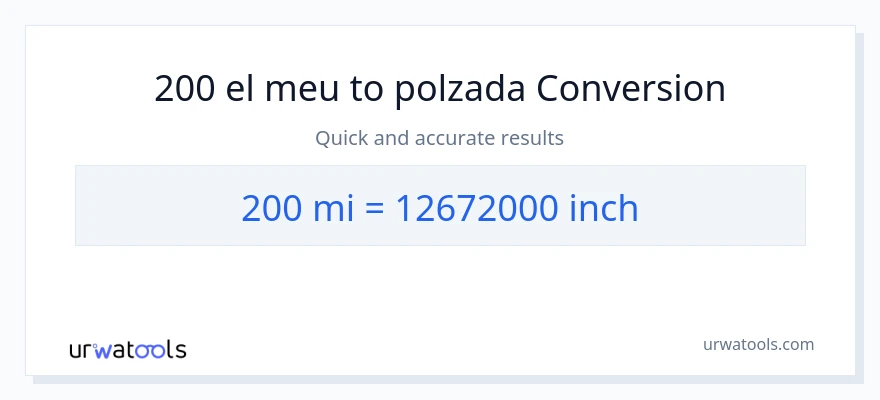 Conversió de 200 milles a Polzades