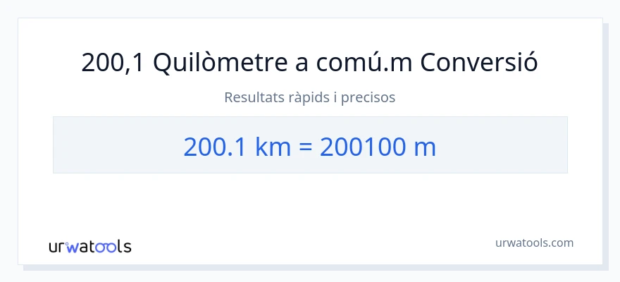 Conversió de 200.1 quilòmetres a Metres