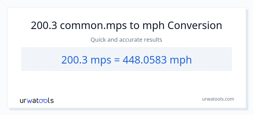 200.3 Meters Per Second patungong milya kada oras na conversion