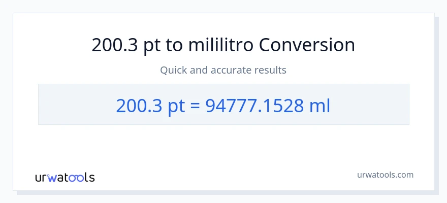 200.3 Pints patungong mga mililitro na conversion