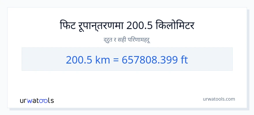 200.5 किलोमिटर बाट खुट्टा सम्म रूपान्तरण