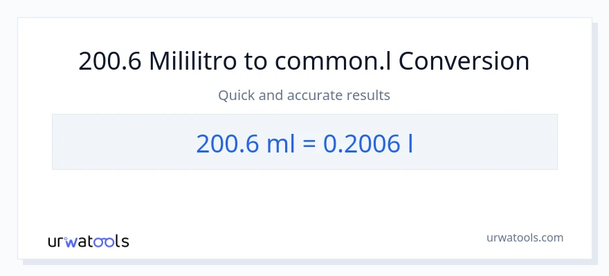 200.6 mga mililitro patungong Liters na conversion