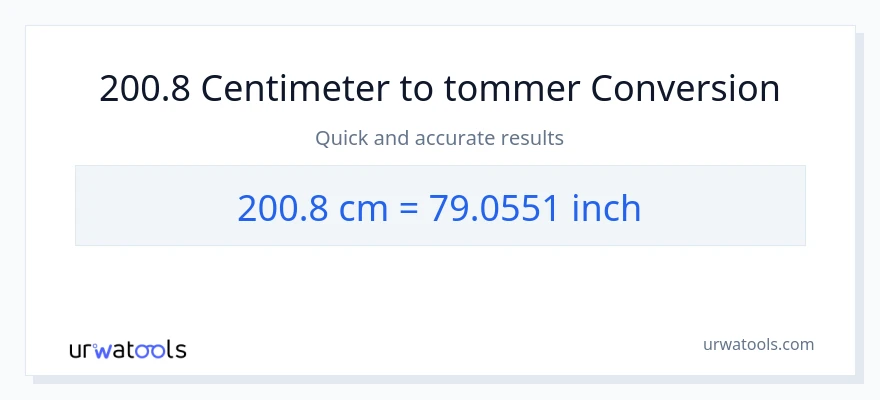 200.8 Centimeter til Tommer konvertering