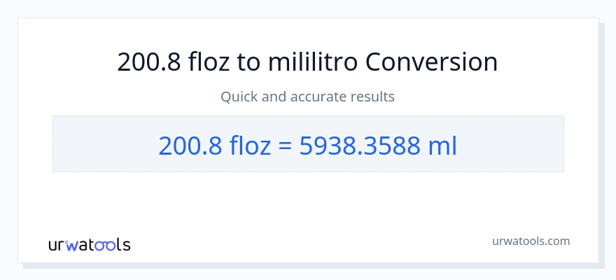 200.8 mga onsa ng likido patungong mga mililitro na conversion