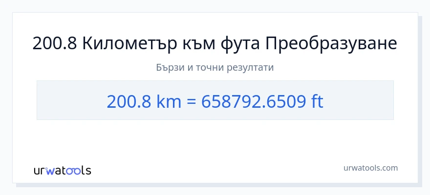 200.8 конверсия от километри до Крака